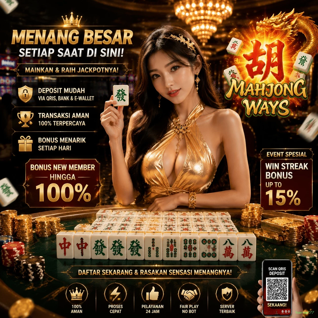 Mengulas Keunggulan Permainan di Situs harum777